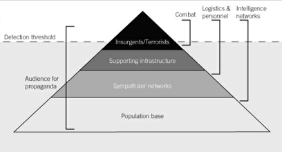 Screen Shot 2020-08-07 at 5.03.57 PM